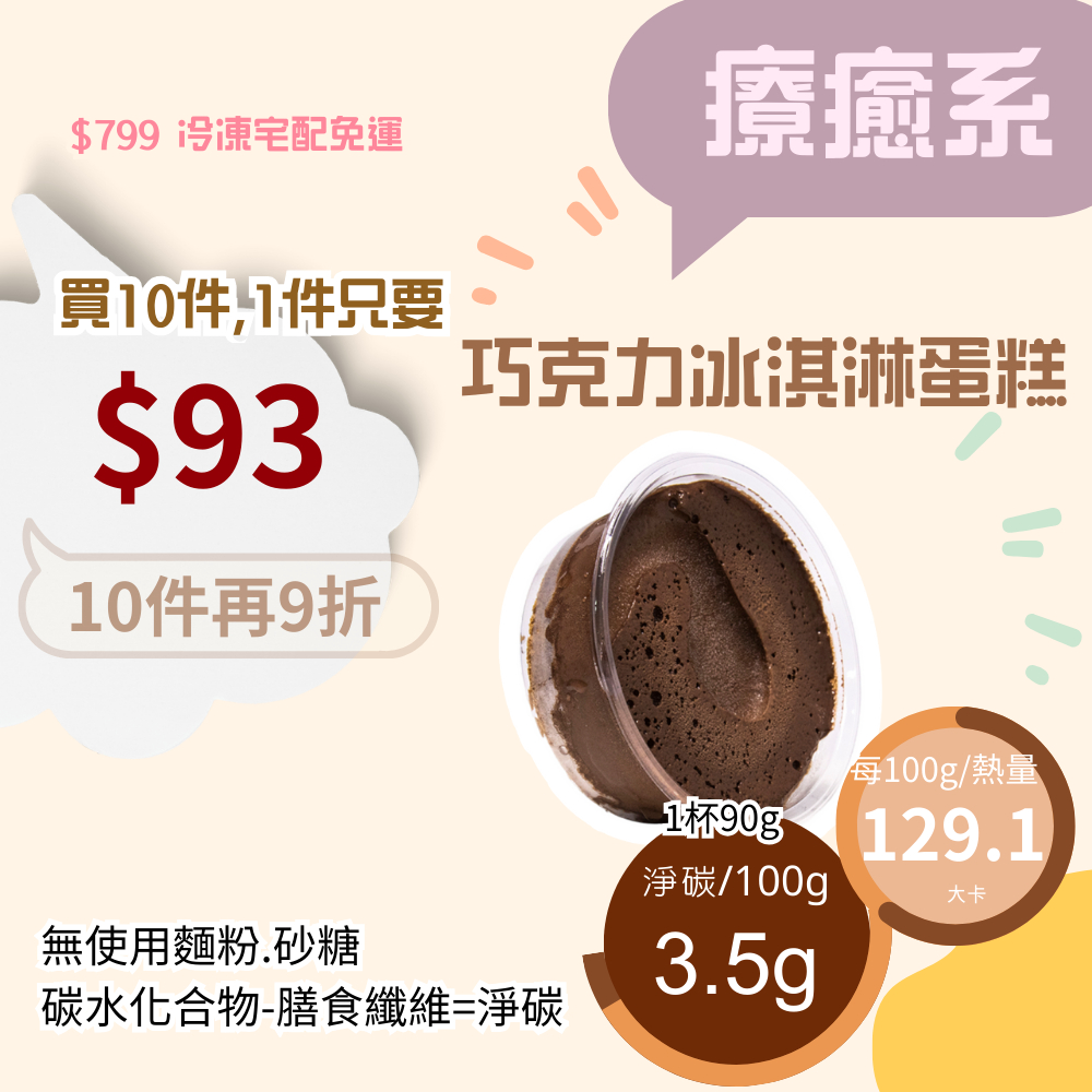 米林香 無麵粉無糖巧克力冰淇淋蛋糕一盒116大卡|淨碳3.2g 無澱粉 冰淇淋 蛋糕甜點