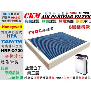 【CKM】6層 抗菌 Honeywell HPA-720WTW 濾芯 濾網 HPA-720 HPA720WTW HEPA