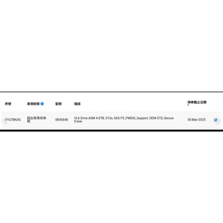 WD 4TB Ultrastar DC HC310 3.5吋企業級 SAS 硬碟 (店家保固7天 硬碟異常 7天退貨)