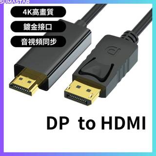 4K DP 轉 HDMI (單向)轉接線 DP TO HDMI 高畫質線 Displayport