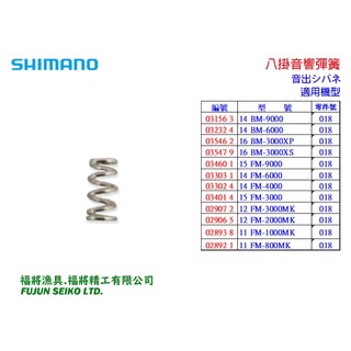 【福將漁具】Shimano電動捲線器 八掛音響彈簧-A