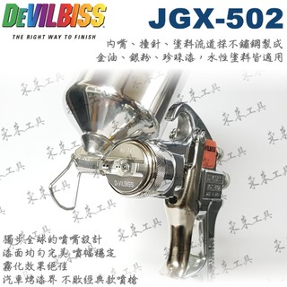 DEVILBISS JGX-502-1.4重力式噴槍 個別下標