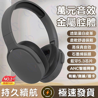 隔日達 sony同款耳罩式耳機 電競電腦耳罩式藍芽耳機 兒童無線耳罩式耳機可插卡耳機 全罩式耳機智能降噪 頭戴式藍牙耳機