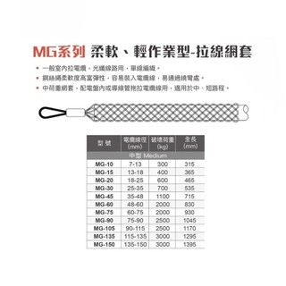 沅楷工具五金 台灣品牌WIN MG系列電纜拖網 電纜拖 電線拖網 電纜拉力網套 電纜拉線網 拉線網套 電纜安裝 光電拖網