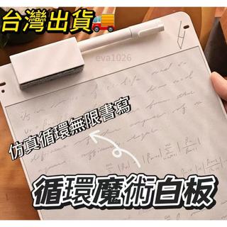 無限循環磁性書寫魔術白板 手寫板 魔術磁性白板 無限循環手寫板 書寫商務板 環保智慧板 模擬循環無限 磁性書寫板魔術白板