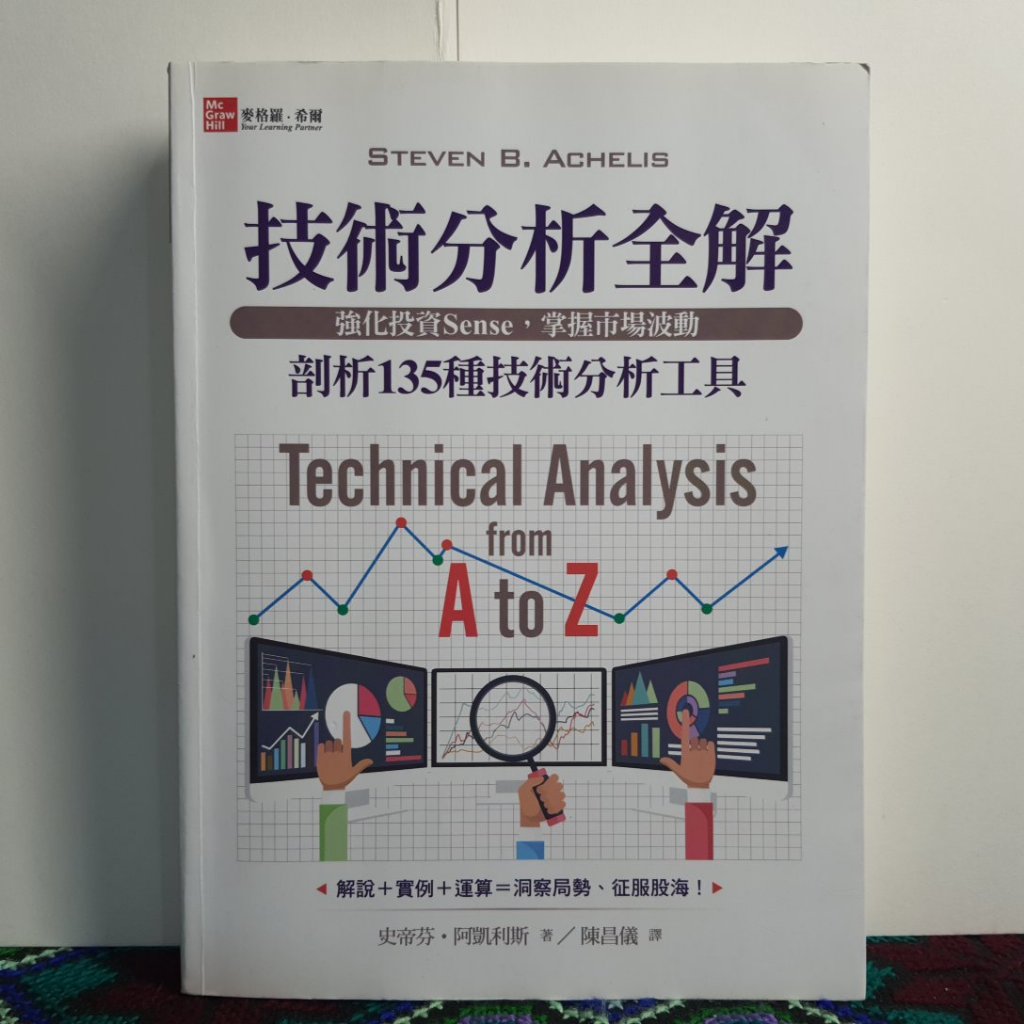 技術分析全解剖析135 種技術分析工具的價格推薦- 2026年1月| 比價比個夠BigGo