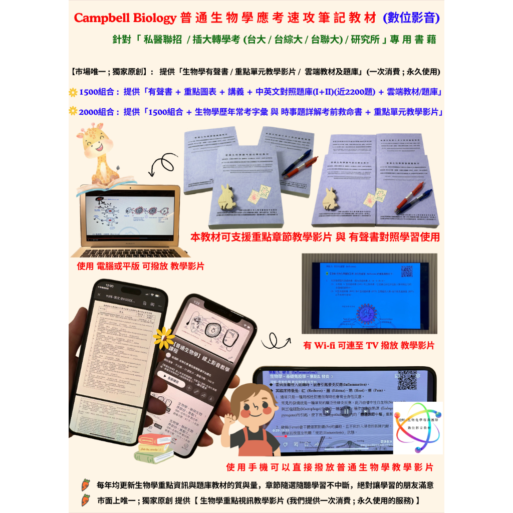 🔥【2026年版 - Campbell Biology普通生物學應考速攻筆記教材 (含Covid-19獨家彙整時事題詳解 + 有聲書 + 重點圖表 + 自編講義 + 生物學中英文對照題庫 (題庫近2000題 + 雲端題庫與教材】- 針對「私醫聯招 (寒、暑轉學考)、台大 / 台綜大 / 台聯大、插班大學轉學考」專用