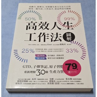 [瑕疵書]高效人生工作法圖解: GTD、子彈筆記、原子習慣、PDCA, 重新理解30個生產力實作方法~~~250