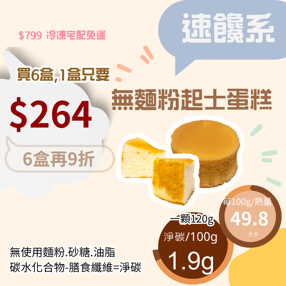 米林香 無麵粉起士蛋糕4/6吋 母親節蛋糕 四吋總熱量61大卡|淨碳2.4g 低油脂 戚風蛋糕 超滿足 甜點 拜拜蛋糕