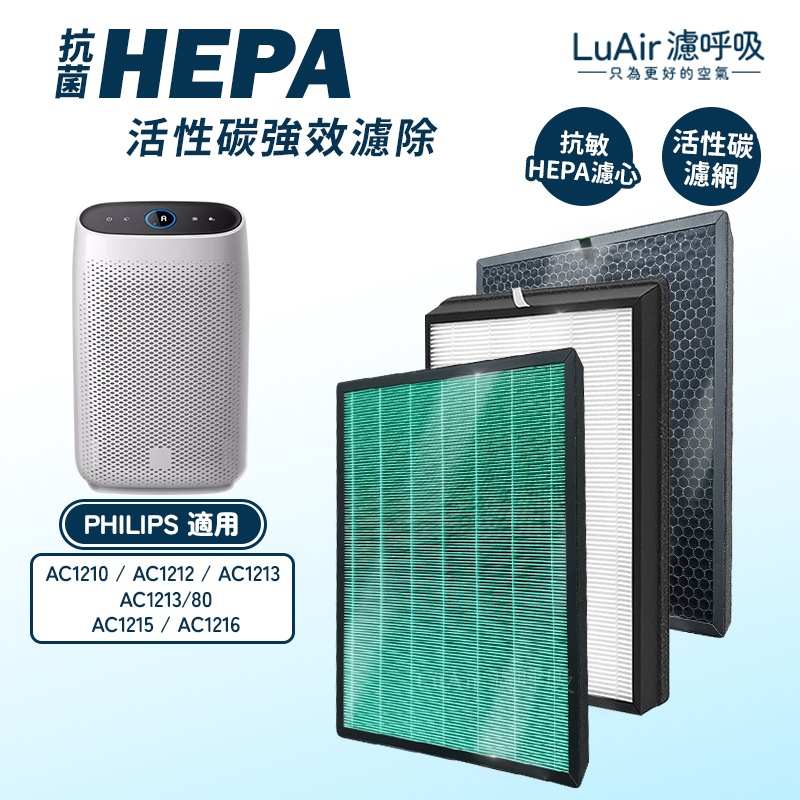 適用Philips飛利浦 舒眠抗敏清淨機 AC1213 1210 1215 FY1410 濾網 濾芯 HEPA+活性碳