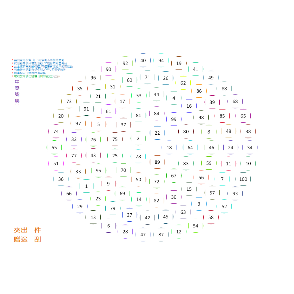 超厚刮 造型刮刮卡 娃娃機刮刮卡 刮刮樂 刮卡 圓形刮刮卡 刮刮卡