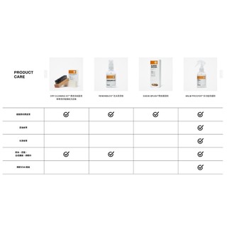 Timberland 黃靴 麂皮 絨面皮革 帆布織物 清潔、防水 保養套組