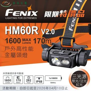 【錸特光電】FENIX HM60R V2.0 戶外高性能金屬頭燈 1600流明 170米 聚/泛/紅 撥動開關設計