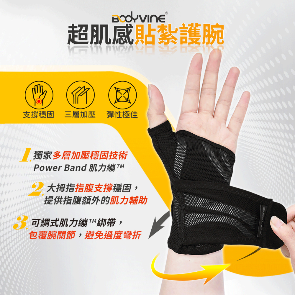 【BODYVINE巴迪蔓】超肌感貼紮護腕-1只(左右通用、支撐大拇指、工作.家事.運動皆適用、CT-N81105~06)
