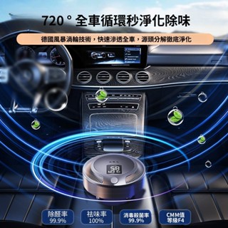 【臺灣現貨淨化空氣】 車用家居多場景適用空氣淨化器 負離子空氣淨化器 車家兩用 空氣清淨機 除甲醛 臟空氣 除異味煙味