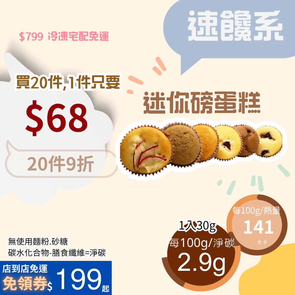 米林香 無麵粉迷你磅蛋糕 一顆26大卡|浄碳0.8g 母親節蛋糕 常溫蛋糕 旅行蛋糕 無澱粉無糖超滿足 甜點