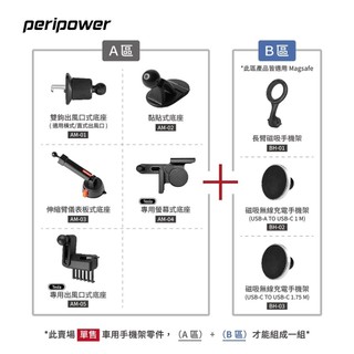 【peripower】A+B系列(A 區)手機底座-冷氣出風口/儀表板/黏貼底座/CD槽底座/A柱式/夾板式/專用螢幕