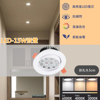 【EDDY💡- V219】LED-15W 崁孔9.5公分崁燈 可調角度 採用OSRAM LED 全電壓 保固一年