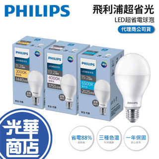 Philips 飛利浦 超省光 LED超省電燈泡 11.2W／13.2W／15.2W／3000K／4000K／6500K