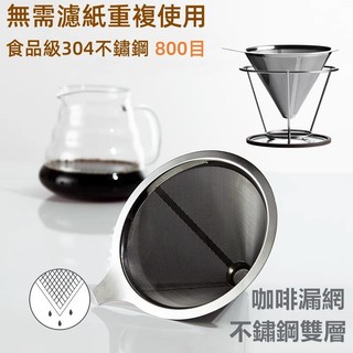 🇹🇼天天發貨 咖啡濾網 304雙層滴漏咖啡過濾網 免濾紙漏斗 咖啡過濾網 咖啡濾網 滴漏 濾網 錐形濾網 不銹鋼濾杯