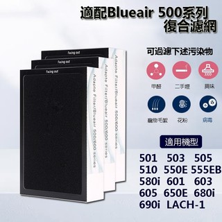 適用Blueair 500系列 501 503 603 550E 650E 680i 690i HEPA活性炭濾網 濾芯