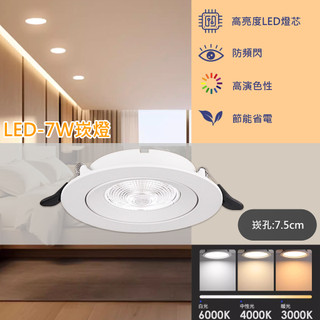 【EDDY💡】LED-7W 7.5公分崁燈 附專用驅動 採用OSRAM LED 全電壓 保固一年