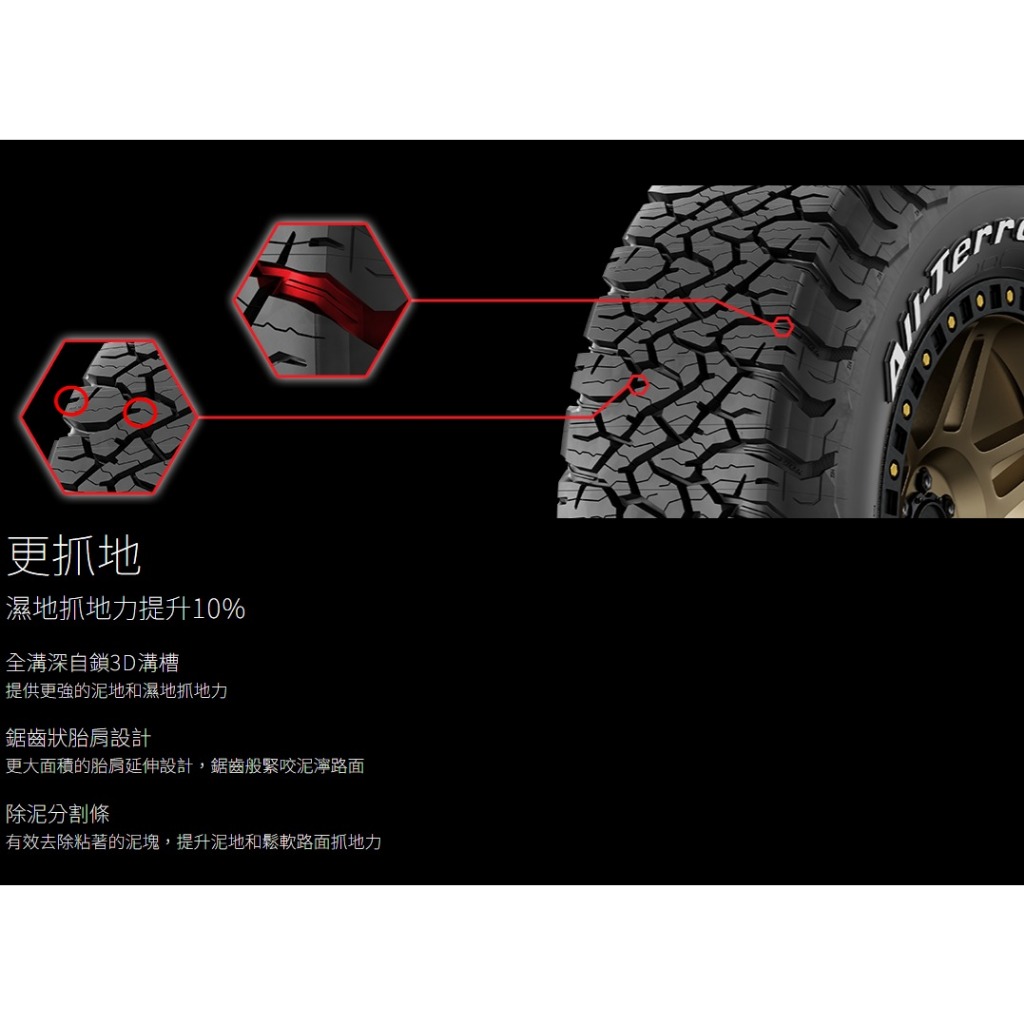 東勝輪胎-Michelin米其林輪胎BFGoodrich 百路馳KO3 195/80/15