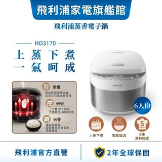 【PHILIPS 飛利浦】6人份微電腦蒸香電子鍋(HD3170/50) | 廚房家電