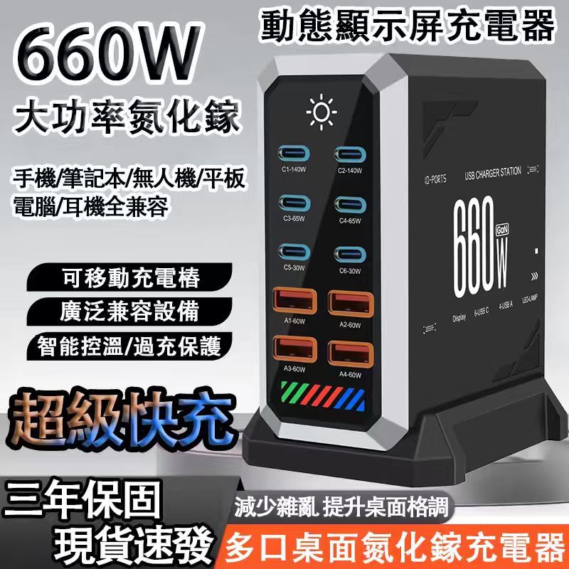 ✨限時特賣✨ 660W氮化鎵桌面充電器 大功率多孔充電器 多口充電器 USB口*4+Type-C口*6 桌面延長線