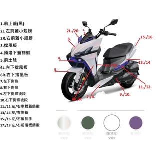 龍二 車殼 綠色賣場 DRG 2代龍 龍二 SYM 原廠外殼 正廠車殼 擋風板 前土除 H殼 整流罩