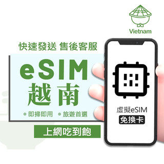 【越南eSIM旅遊網絡卡】3-15天 越南喫到飽 手機上網 ESIM 網路卡 esim虛擬卡 上網絡卡 北越南越峴港下龍灣