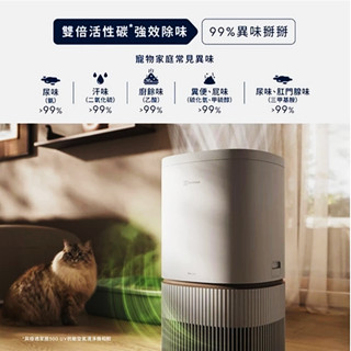 Electrolux 伊萊克斯 極適家居500寵物抗敏空氣清淨機 EP53-45SWA(毛寵心淨機)
