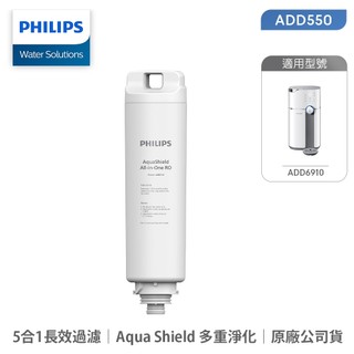 【Philips 飛利浦】All-in-One 複合濾芯ADD550