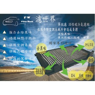 工廠直營DAF CF85 CF65 CF48 汽車冷氣濾網 拖車頭濾網 大卡車濾網 空調濾網 現貨