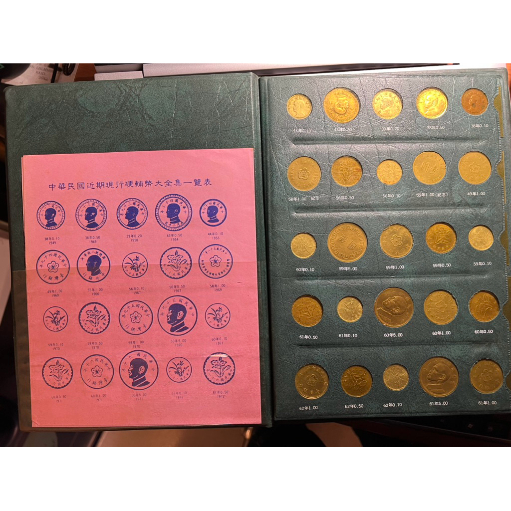 硬輔幣集存簿- 比價撿便宜- 優惠與推薦- 2026年1月