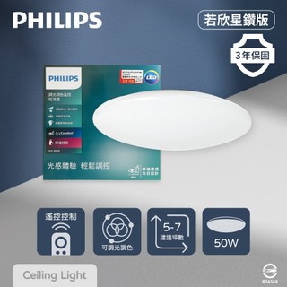 【life liu6號倉庫】 PHILIPS飛利浦 LED 若欣星鑽 50W 調光調色 全電壓 遙控 LED吸頂燈