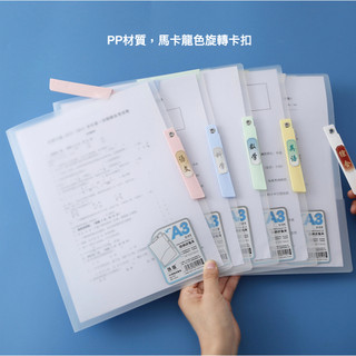 🔸新品現貨🔸香菇孔 畫紙海報收納 圖畫a3畫夾裝畫 A4開繪畫作品集袋子 8K兒童獎狀 美術素描 畫畫整理冊 畫作收藏