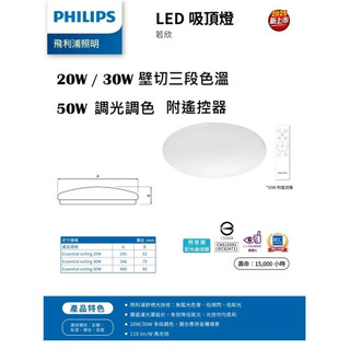 PHILIPS 飛利浦 LED 若欣 吸頂燈 20W / 30W (壁切三色溫) 全電壓