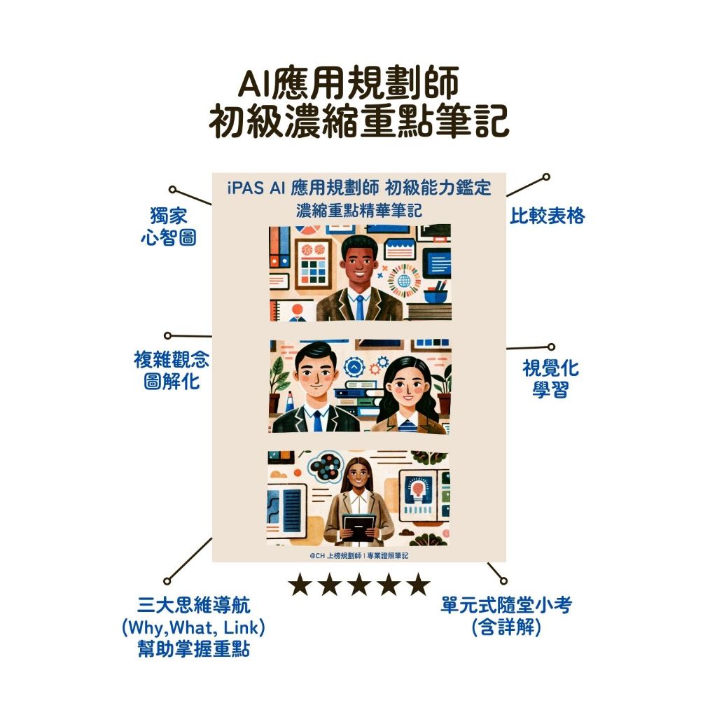 證照重點筆記的價格推薦- 2026年1月| 比價比個夠BigGo