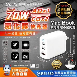 【 聖岡科技 原廠供貨】70W 氮化鎵GaN PD快充頭 支援MacBook/筆電/iPhone18 三孔 USB充電器