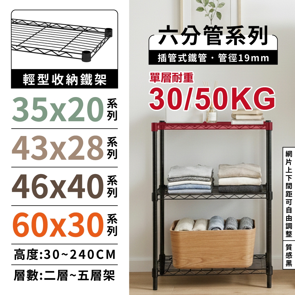 【免運費｜MIT】多規格 層架 鐵架｜二層 三層 四層架 五層架 六分管 收納架 置物架 鐵力士架 波浪架 收納櫃 架子