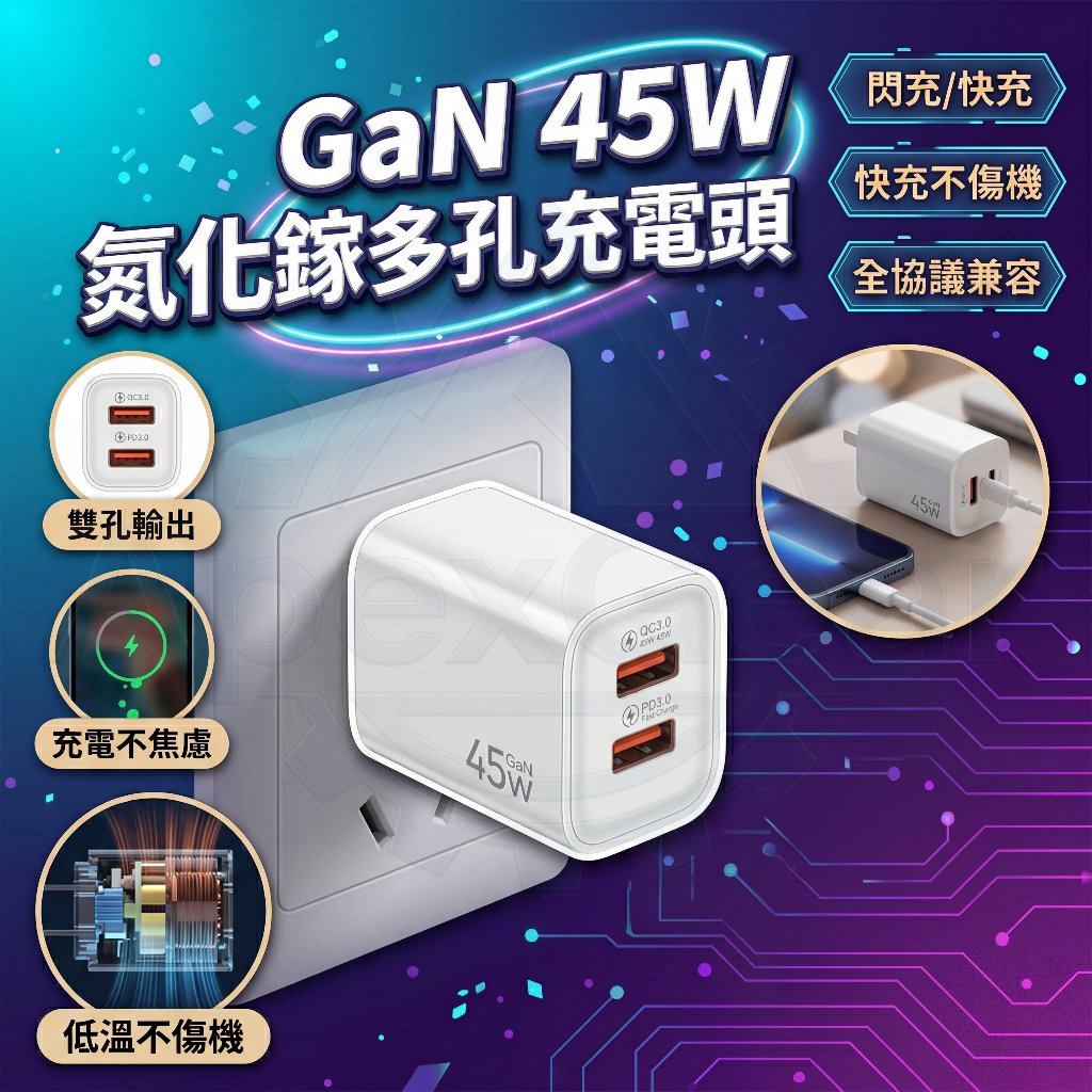 當天出貨【馬卡龍配色】45W氮化鎵充電器 雙孔 type c 充電頭 PD快充 適用蘋果安卓全系列 充電頭 快充頭