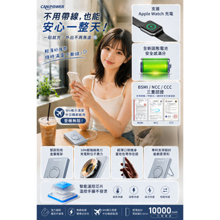 CanPower 防爆超薄固態 行動電源(10000mAh) BSMI CCC 雙認證, 台灣, 中國, CP-02