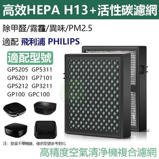 適用於Philips飛利浦車用空氣清淨機GP5202/GP5311/GP6201/GP7101/GSF120濾網HEPA