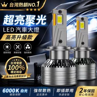180W大功率 12v 24v汽車 LED大燈 車燈 霧燈 LED 大燈 H1 H4 H7 H11 9006
