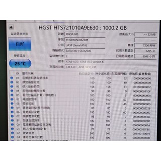 知飾家 二手良品 HGST 2.5吋 1TB 硬碟