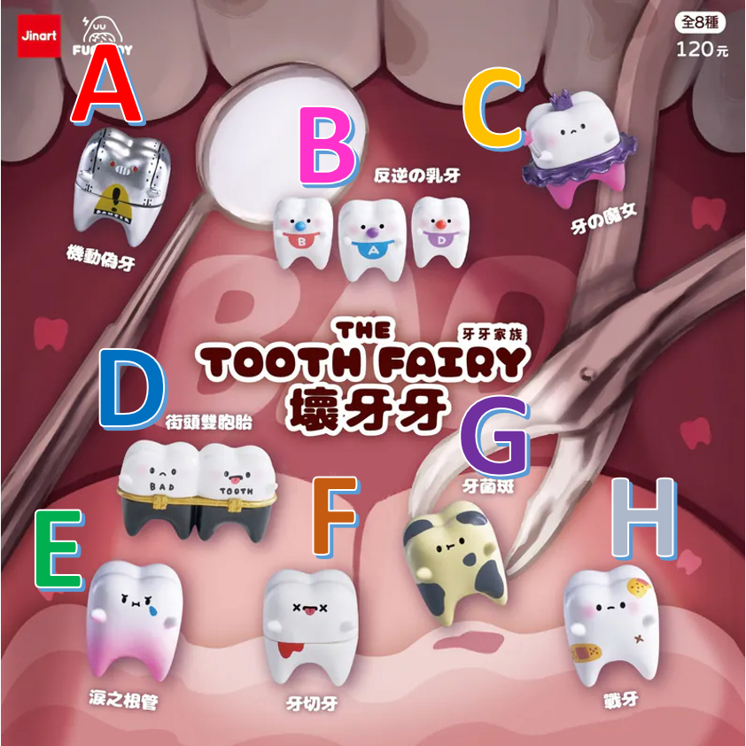 【小廢物玩具】現貨 JINART x Funktoy 牙牙家族1.5 壞牙牙公仔 牙齒 牙牙 公仔 扭蛋 轉蛋