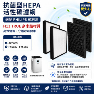 適用AC5659 / 80 Philips飛利浦空氣清淨機濾網芯組 HEPA + 活性碳FY5185 FY5182
