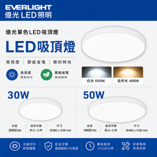 🔥 促銷秒出🔥星晴單色星頂燈30W / 50W