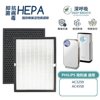 適用PHILIPS飛利浦 AC4558 AC3259 空氣清淨機AC4558/80 AC3259/80HEPA活性碳濾網